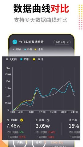 起量符App 3.2.0 安卓版2