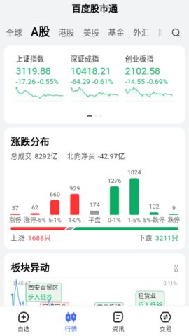 百度股市通App 1.0.0 安卓版2