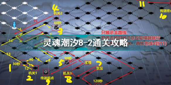 灵魂潮汐8-2怎么通关 灵魂潮汐8-2通关攻略