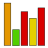 DPC Latency Checker(电脑DPC分析工具)