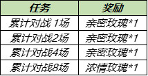 王者荣耀6月30日更新内容 大乔白鹤梁神女皮肤即将上线