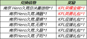 王者荣耀6月30日更新内容 大乔白鹤梁神女皮肤即将上线