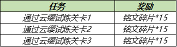 王者荣耀6月30日更新内容 大乔白鹤梁神女皮肤即将上线