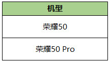 王者荣耀6月30日更新内容 大乔白鹤梁神女皮肤即将上线