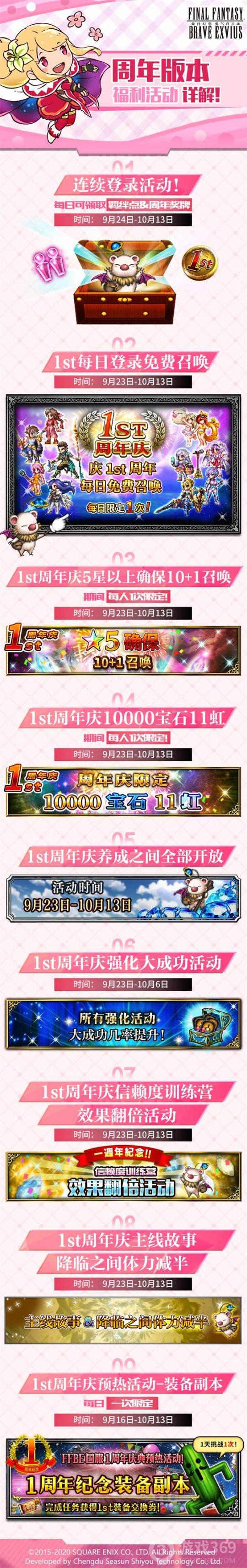 FFBE圣子降临联动开始