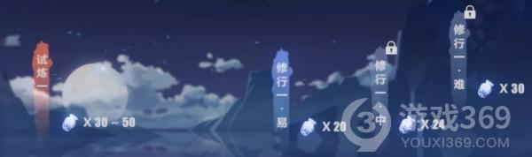 《崩坏3》主线20章「千年之羽」探索活动即将开启