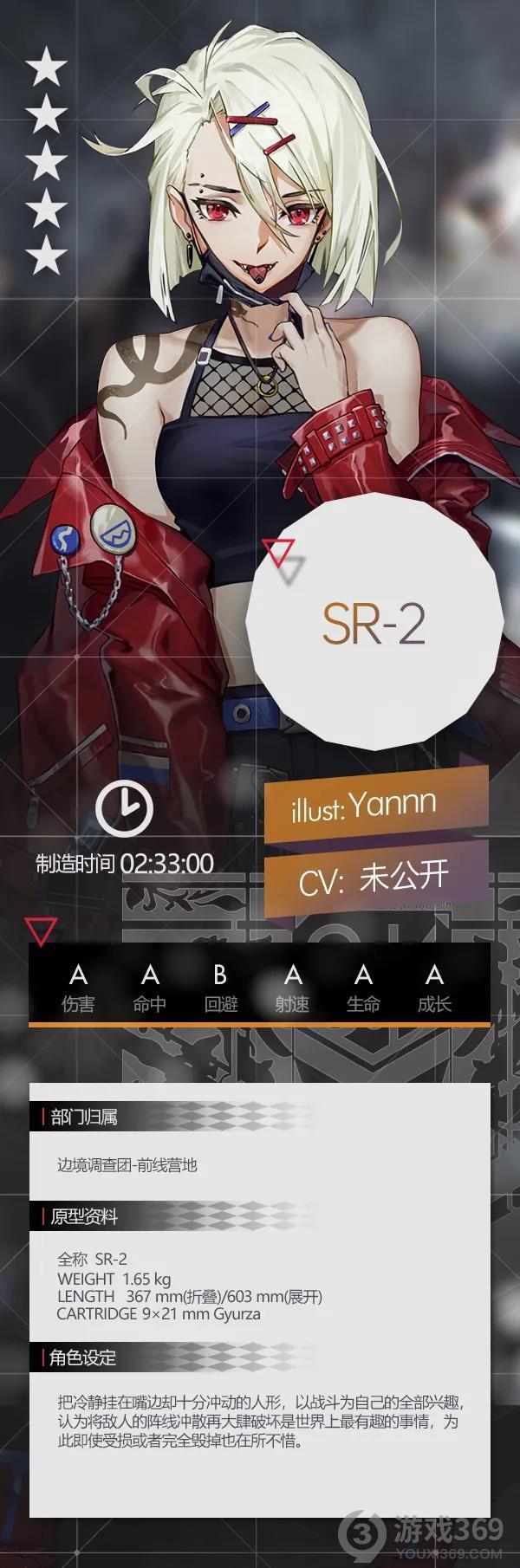 少女前线新五星冲锋枪SR-2属性怎么样 少女前线新五星冲锋枪SR-2属性解析