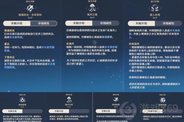 原神心海怎么培养 原神心海培养攻略