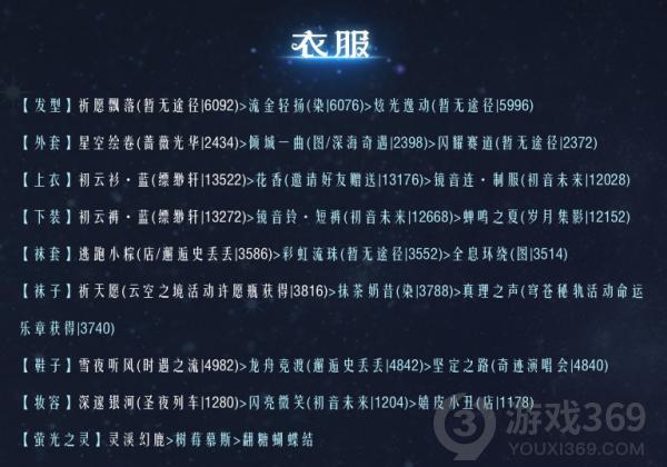 奇迹暖暖联盟19-1怎么过 奇迹暖暖联盟19-1通关攻略