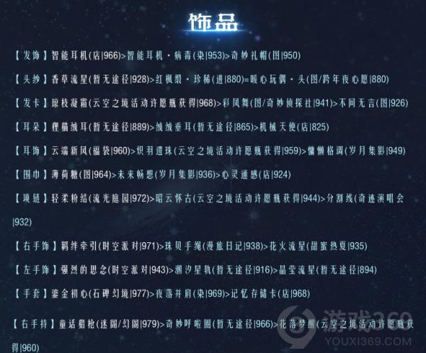 奇迹暖暖联盟19-1怎么过 奇迹暖暖联盟19-1通关攻略