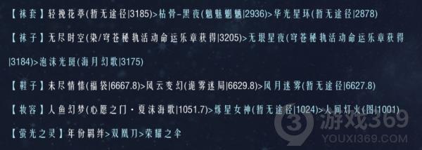 奇迹暖暖联盟19-2怎么过 奇迹暖暖联盟19-2通关攻略