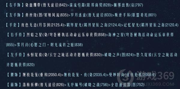 奇迹暖暖联盟19-2怎么过 奇迹暖暖联盟19-2通关攻略