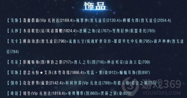 奇迹暖暖联盟19-2怎么过 奇迹暖暖联盟19-2通关攻略