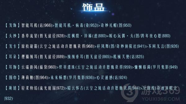 奇迹暖暖联盟19-3怎么过 奇迹暖暖联盟19-3通关攻略