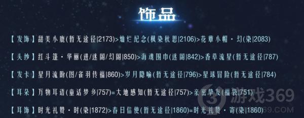 奇迹暖暖联盟19-4怎么过 奇迹暖暖联盟19-4通关攻略