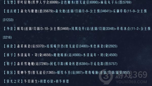 奇迹暖暖联盟19-4怎么过 奇迹暖暖联盟19-4通关攻略