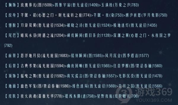 奇迹暖暖联盟19-5怎么过 奇迹暖暖联盟19-5通关攻略