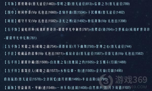 奇迹暖暖联盟19-5怎么过 奇迹暖暖联盟19-5通关攻略