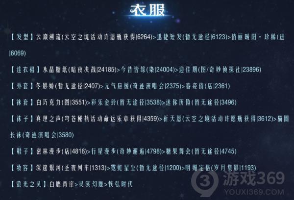 奇迹暖暖联盟19-6怎么过 奇迹暖暖联盟19-6通关攻略