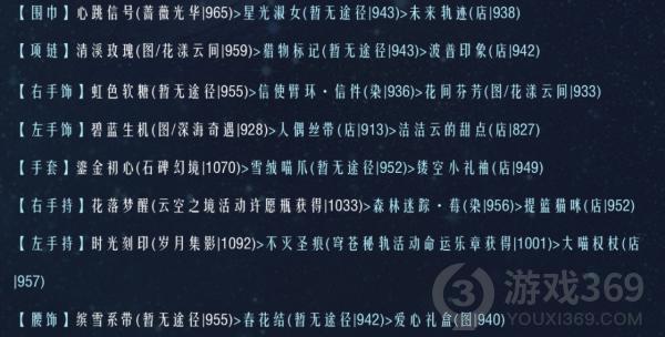 奇迹暖暖联盟19-6怎么过 奇迹暖暖联盟19-6通关攻略