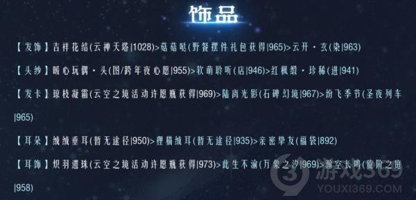 奇迹暖暖联盟19-6怎么过 奇迹暖暖联盟19-6通关攻略