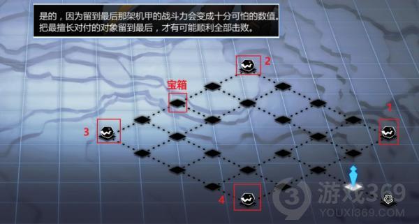 灵魂潮汐8-6怎么通关 灵魂潮汐8-6通关攻略