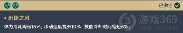 原神埃洛伊突破材料介绍 原神埃洛伊突破材料大全