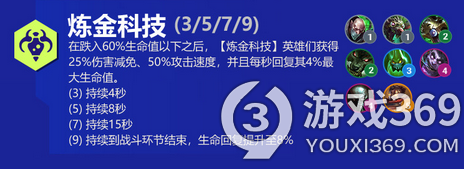 金铲铲之战双城传说羁绊大全 金铲铲之战双城传说羁绊效果详解