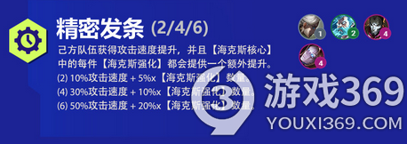 金铲铲之战双城传说羁绊大全 金铲铲之战双城传说羁绊效果详解