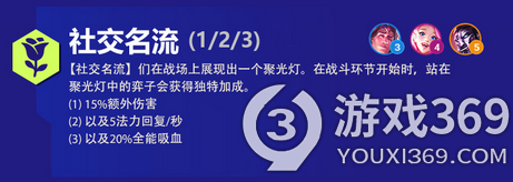 金铲铲之战双城传说羁绊大全 金铲铲之战双城传说羁绊效果详解