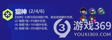 金铲铲之战双城传说羁绊大全 金铲铲之战双城传说羁绊效果详解