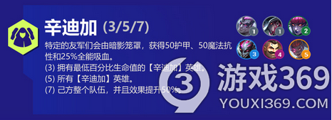 金铲铲之战双城传说羁绊大全 金铲铲之战双城传说羁绊效果详解