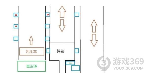 艾尔登法环边境英雄墓地怎么过 老头环边境英雄墓地详细走法