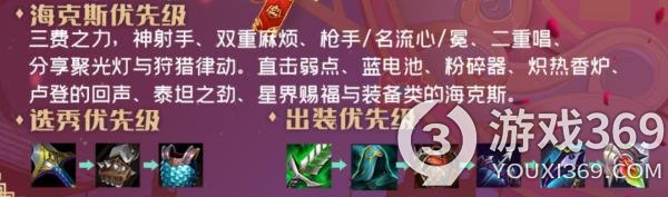 云顶之弈名流白魔枪怎么玩 云顶之弈名流白魔枪阵容玩法攻略