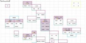 江南百景图自在熊布局攻略 江南百景图自在熊最佳布局介绍