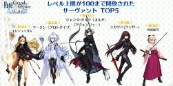 FGO6周年街机周年自选五星有哪些 FGO6周年立绘新增介绍