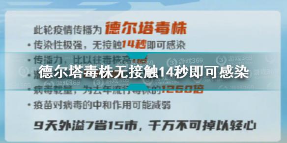 德尔塔毒株无接触14秒即感染 南京疫情传播链增至226人