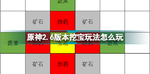 原神2.6版本挖宝玩法怎么玩 原神2.6版本挖宝攻略