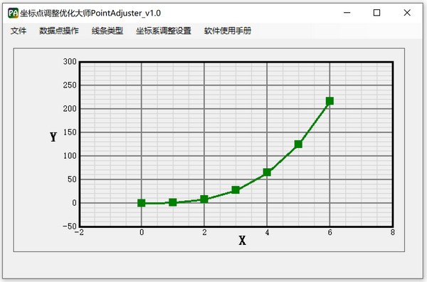 坐标点优化调整大师PointAdjuster