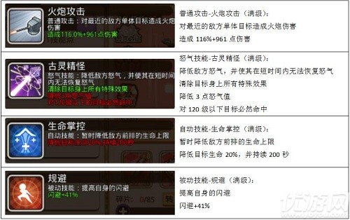 《舰姬》新成员参上 技能效果全揭露！