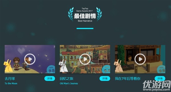 TapTap手游平台评选2017年度游戏：《纪念碑谷2》最佳