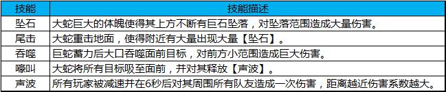 战巨蟒龙虬 《蜀门手游》开放全新副本千蛇窟