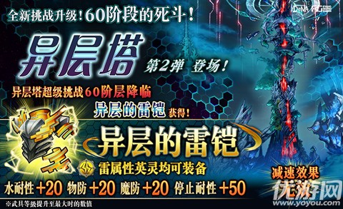 《为谁而炼金》异层塔直上60层挑战全新奖励「异层的雷铠」