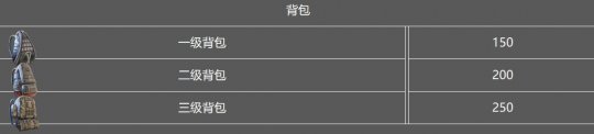 《小米枪战》三级包究竟多能装？带着这个疑问我们咨询了研发