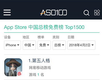 苹果App Store推荐 网易《第五人格》开拓非对称竞技手游市场