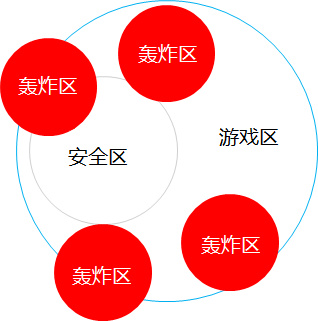 绝地求生新地图Sanhok明日不限量测试 5月11日正式开启测试