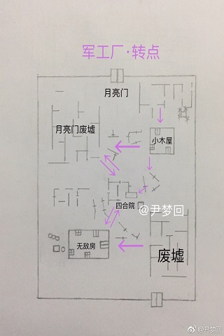 第五人格军工厂圣心医院红教堂转点地图玩法汇总