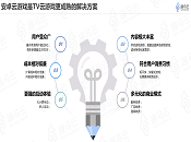 海马云游戏打造大屏互动娱乐新趋势