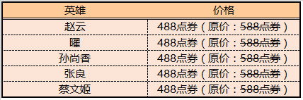 王者荣耀12月17日更新了什么 集圣诞拐杖糖兑圣诞荣耀播报