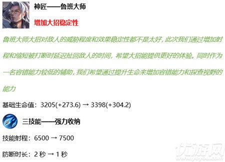 王者荣耀12月17日更新了什么 集圣诞拐杖糖兑圣诞荣耀播报